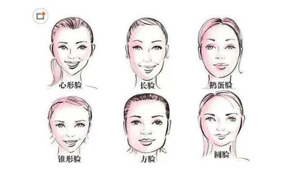 男生各种脸型图片