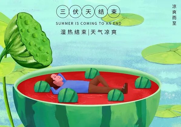 出伏是什么意思