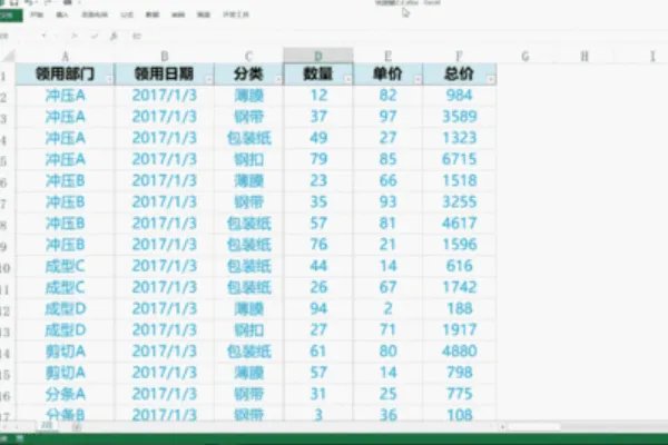 一个EXCEL切换窗口快捷键是什么