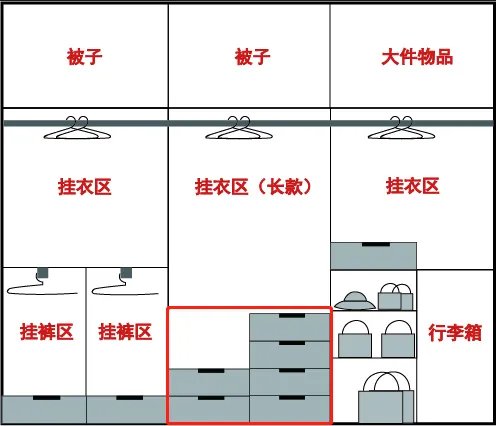 拒绝乱室佳人,只差一个体面的衣柜。