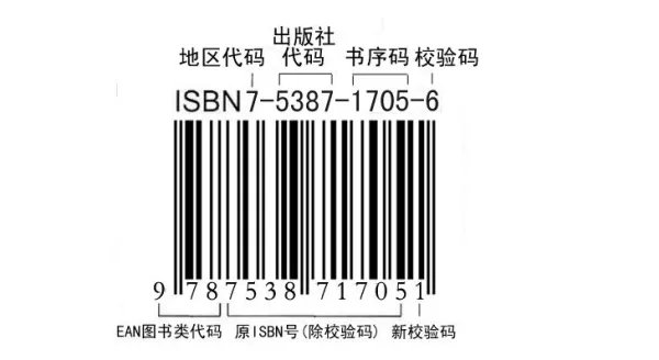 isbn编号是什么