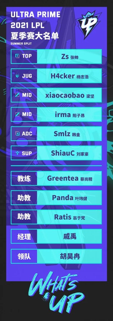 UP战队前身是什么 UP战队成员名单