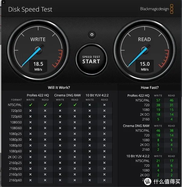 劝退文章,50多块的扩展坞不敢买,“达而稳”扩展坞评测