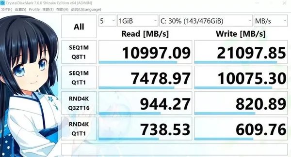 小科普 | 免费的机械硬盘加速！试试PrimoCache
