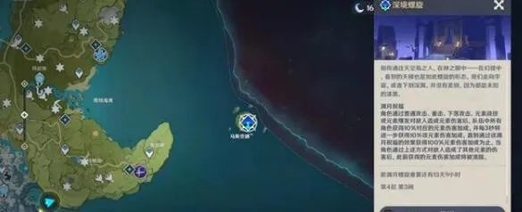 原神2022角色培养排名