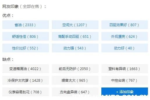 东风日产奇骏用什么机油比较好,东风日产奇骏的价格表