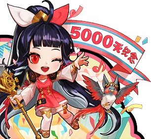 DNF5000天希曼的庆贺觉醒插图怎么获得