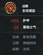 《三国全面战争》新武将合集技能资料整理及武将分析