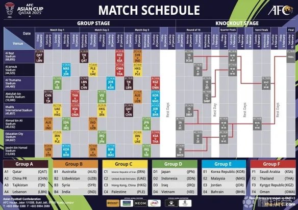 亚洲杯男足2023赛程 中国男足卡塔尔亚洲杯2023赛程表