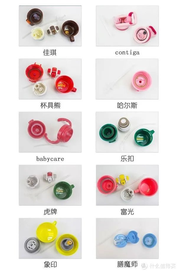 10款儿童保温杯测评,为什么说没有一款是完美的?!