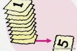 简单易学的小魔术？