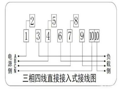 三相电表的接法有几种