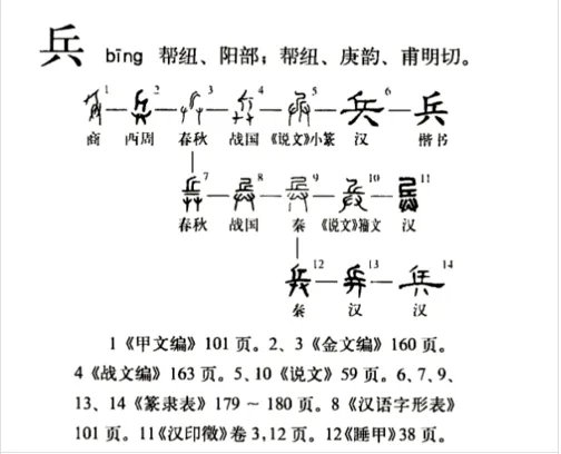 兵的拼音怎么写