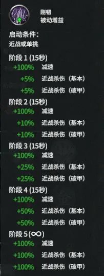 《三国全面战争》新武将合集技能资料整理及武将分析