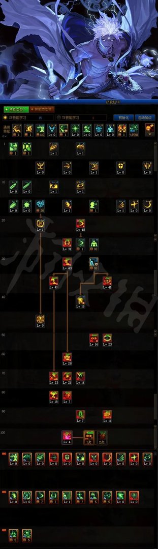 阿修罗技能加点