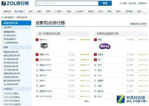家用高清投影仪推荐 ZOL编辑吐血整理