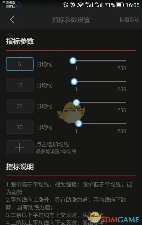 《同花顺》K线均线设置方法