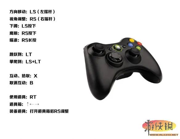 《神偷4》全剧情图文流程攻略