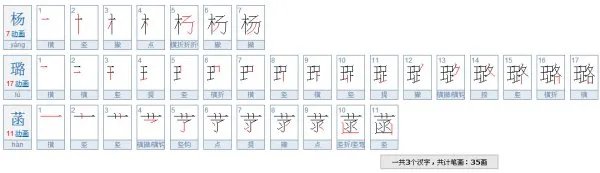 杨璐菡多少笔画