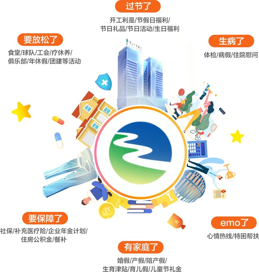 浙江农村信用社招聘-2023萧山农商银行秋季校园招聘公告