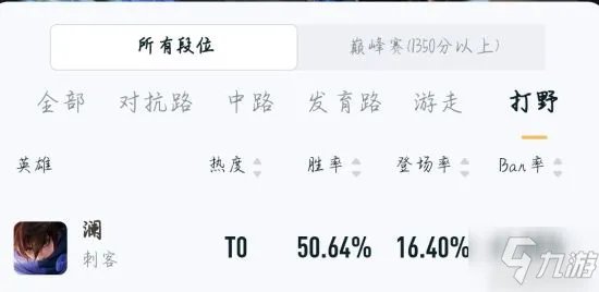 《王者荣耀》澜怎么玩 澜角色图文教程