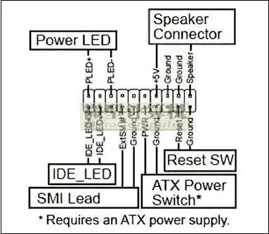 主板上的各种英文单词怎么解释？
