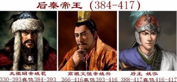 历史上姓姚的名人有哪些