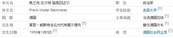 现任德国总统是谁？