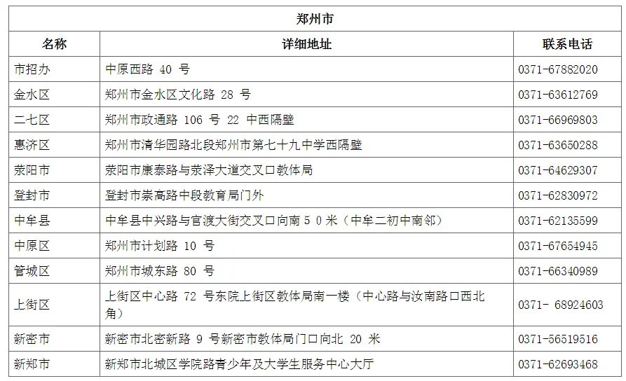 河南省招生考试信息网