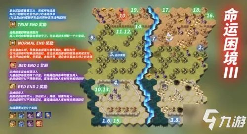 《剑与远征》命运困境3怎么打 命运困境3打法技巧攻略