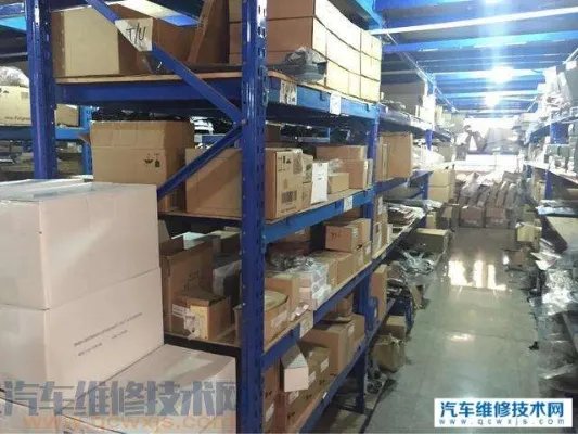 做汽车配件前景怎么样?