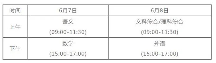 青海高考时间2021具体时间科目安排 青海2021年高考考试安排