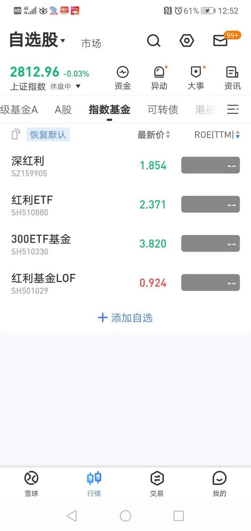 指数基金有哪些?