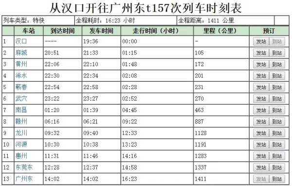 T157属于哪个铁路局？