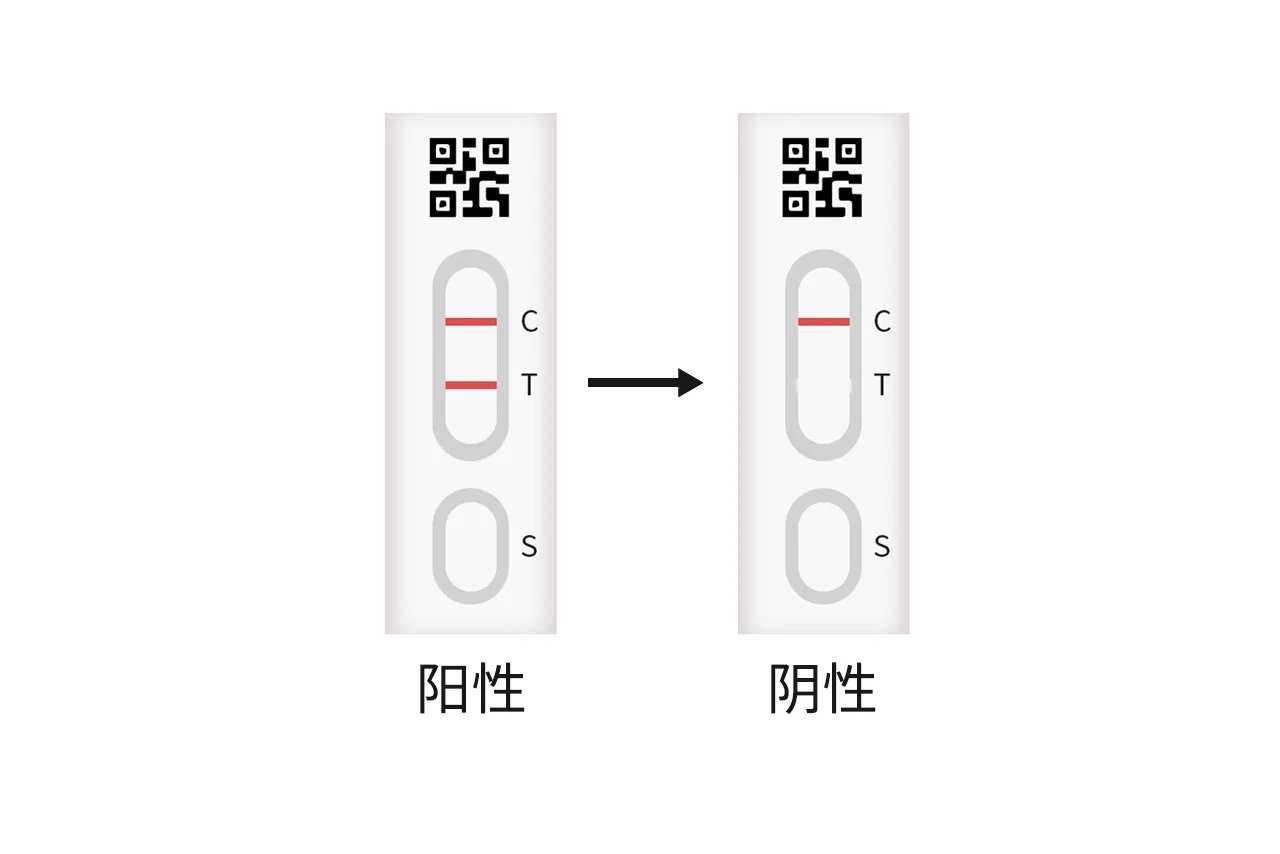 昨天阳性今天变阴性怎么回事，怎么办