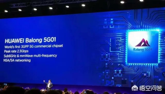 华为不是上市公司为什么有年报