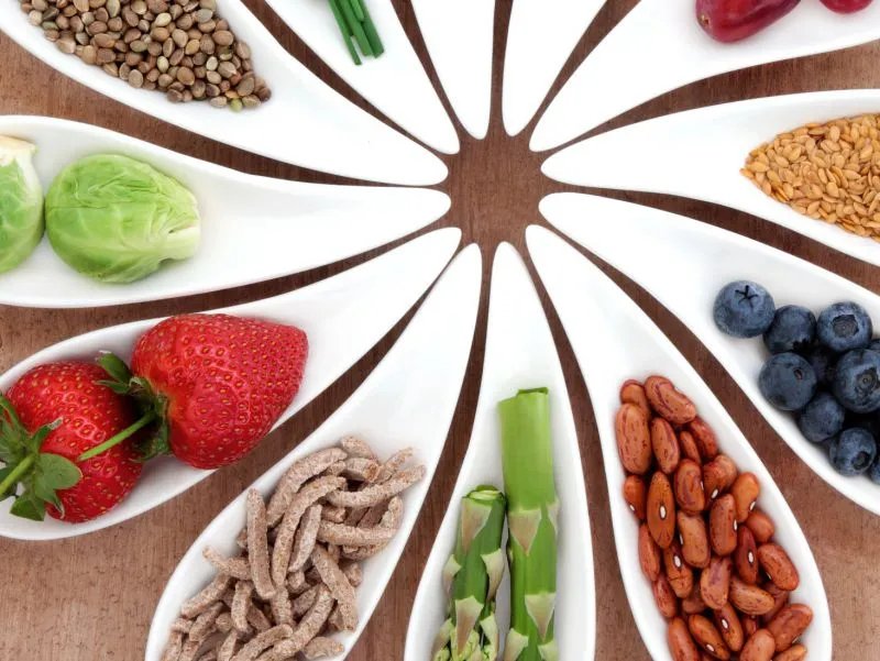 什么是转基因食品