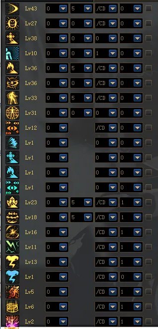 DNF2022阿修罗加点