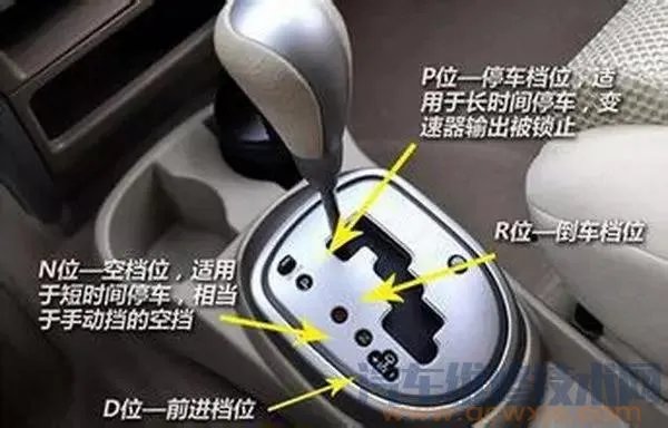 自动挡汽车档位介绍图