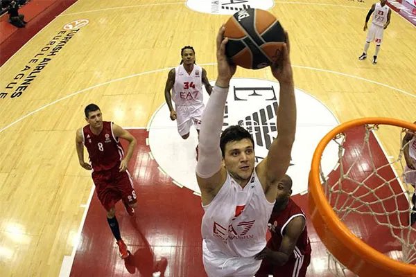 全球篮球联赛排行 欧洲篮球冠军联赛上榜,第一名最为熟知