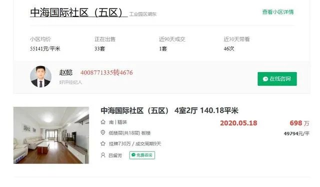 最近在看海悦花园五区的房子，感觉价格还是有点高，这个小区之前价格如何？大概多少钱？