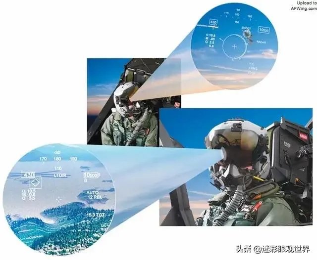 头盔显示器是什么？我国有这个东西吗？