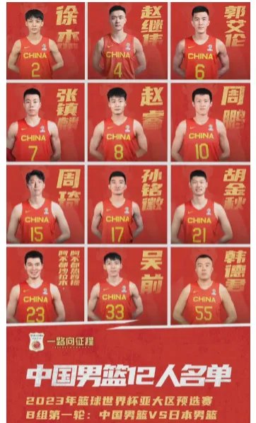 男篮世预赛赛程表 中国男篮世界杯预选赛第一阶段赛程