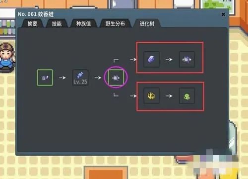 牛蛙君是怎样进化的?