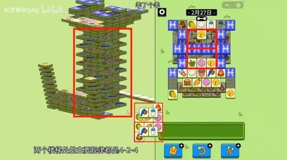 《羊了个羊》2月27日羊羊大世界3D图形分析