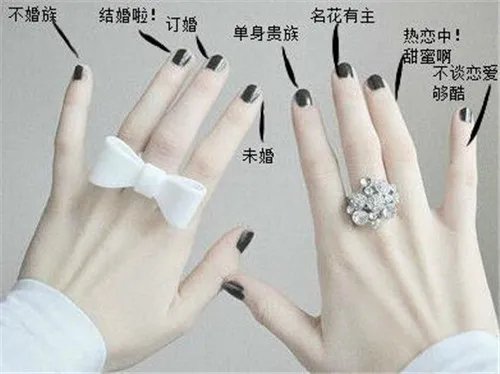 结婚戒指戴哪只手才是正确的 各个手指戴戒指的含义