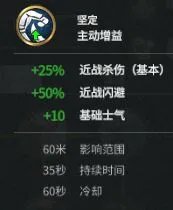 《三国全面战争》新武将合集技能资料整理及武将分析