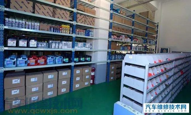 做汽车配件前景怎么样?