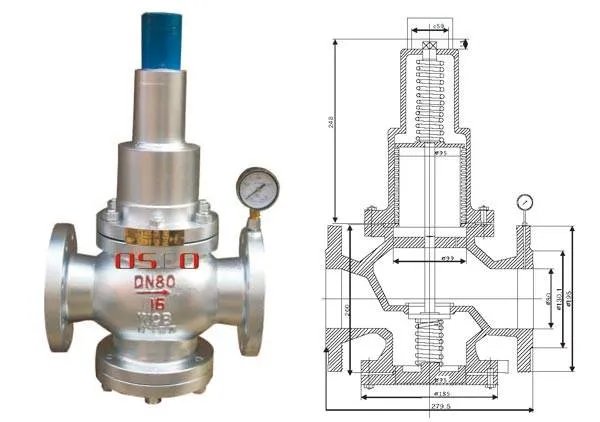 气体减压阀的简介