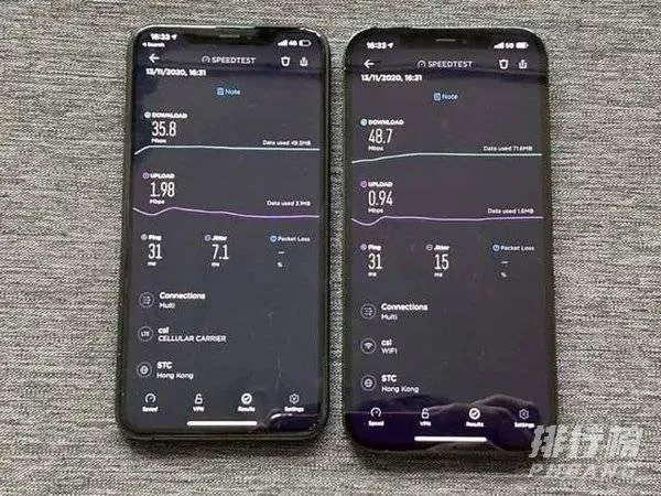 iphone12promax测评_iphone12promax怎么样